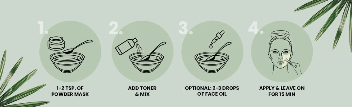 Gesicht / Peeling & Masken