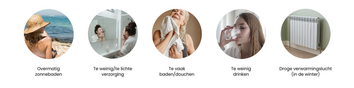 PSF / Trockene Haut erkennen & richtig pflegen