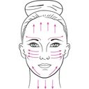 Bio Face Massage szett - Well Aging
